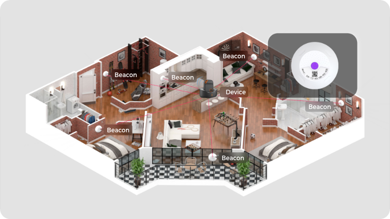 Beacon domicile